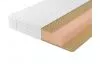 Матрас Lonax Roll Memory Relax Max Plus 180х200