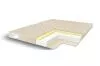 Матрас Comfort Line Memory Roll Classic