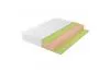 Матрас Lonax Roll Relax Max Plus