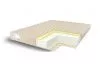 Матрас Comfort Line Memory-Latex Eco Roll Slim