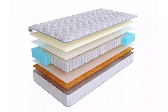Матрас SkySleep Joy Vario S500