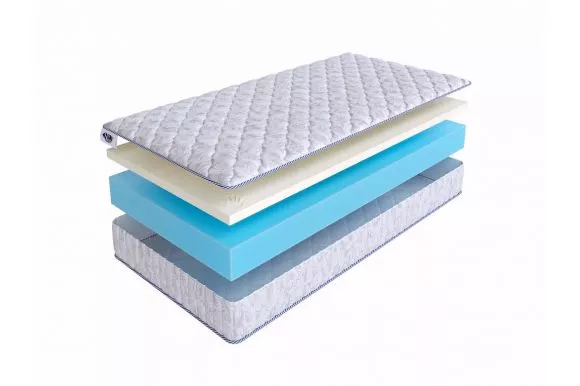 Матрас SkySleep Roller Cotton Memory 18