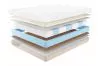 Матрас Promtex-Orient Micropacket Combi