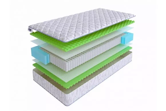 Матрас SkySleep Wave Comfort S1000