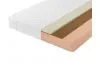 Матрас Lonax Foam Medium Max