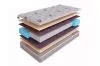 Матрас SkySleep Nature Pro Anatomic Soft S1000