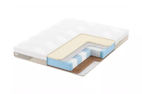 Матрас Promtex-Orient Micropacket Combi