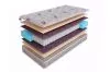 Матрас SkySleep Nature Pro Anatomic Soft S500